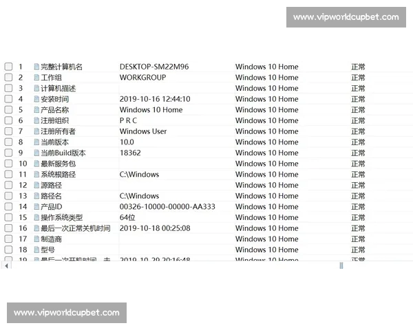 S赛数据报告：原来这才是“版本答案”看完数据我信了！